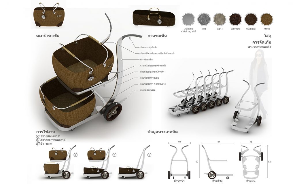 ผลงาน อาจารย์ product design-สอนออกแบบผลิตภัณฑ์