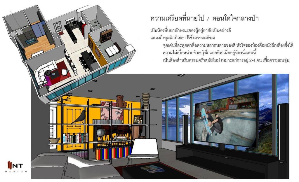 เรียนออกแบบภายในระยะสั้น-เรียน interior design